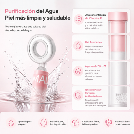 Purificador de Agua con filtro de Ducha con Fragancia para Belleza de la Piel, Saludable para Baño, Cabezal de Ducha Presurizado