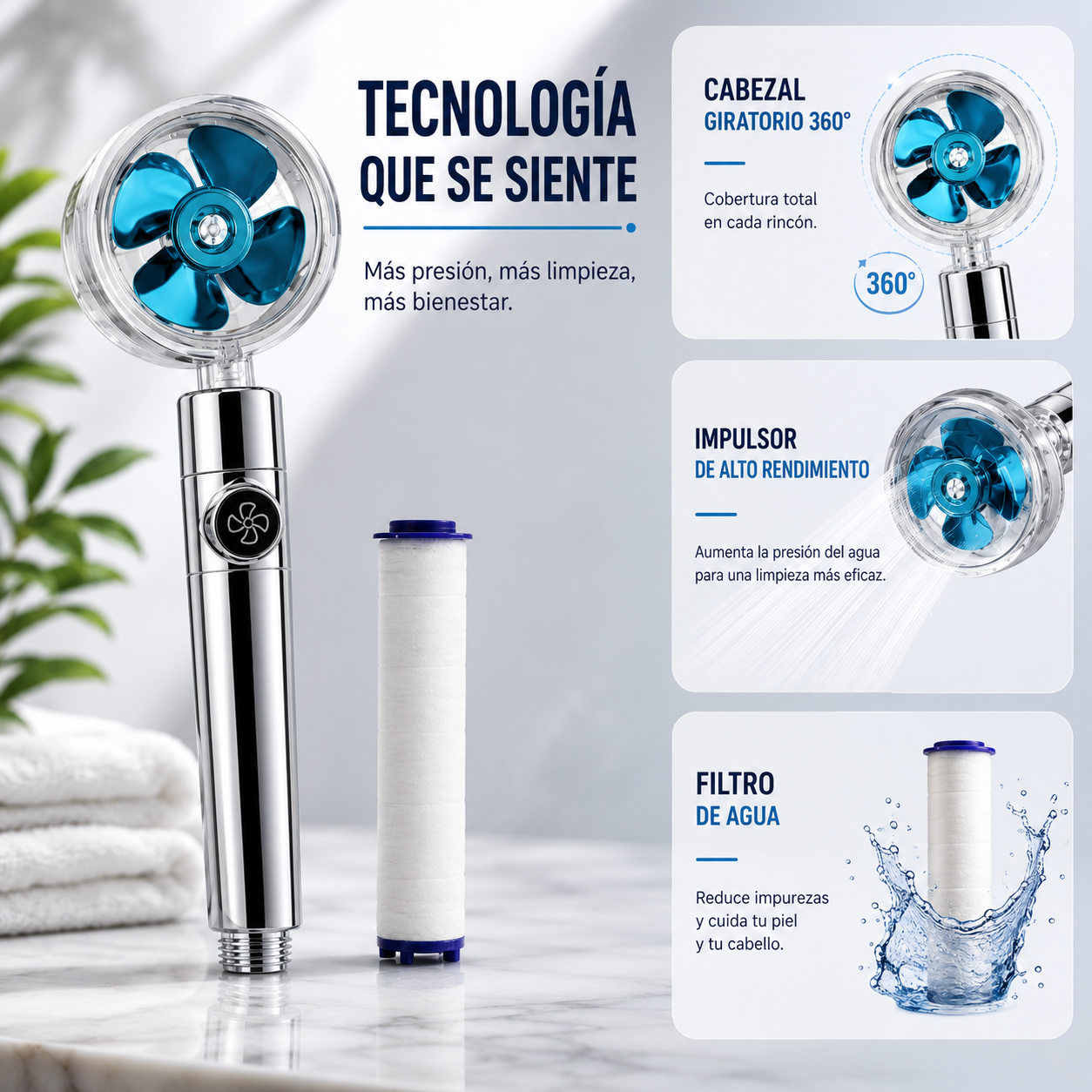 Cabezal de ducha con filtro ajustable con rotación de 360 grados, ventilador Turbo, cabezal de ducha de alta presión, filtros de pulverización para ahorro de agua