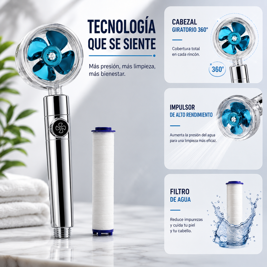 Cabezal de ducha con filtro ajustable con rotación de 360 grados, ventilador Turbo, cabezal de ducha de alta presión, filtros de pulverización para ahorro de agua
