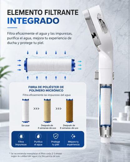 Cabezal de ducha de alta presión, ahorro de agua, 3 modos, ajustable, parada de una tecla, rociador de masaje de agua, accesorios de baño