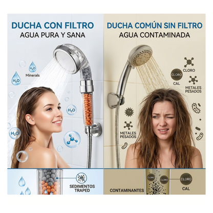 Cabezal de ducha iónico de mano con 3 modos, con filtro de alta presión. Pack accesorios y pack Luces de colores