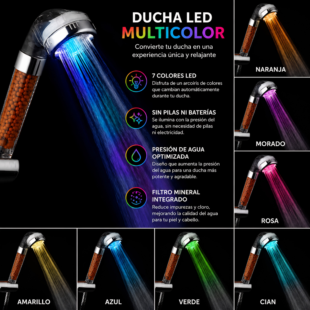 Cabezal de ducha iónico de mano con 3 modos, con filtro de alta presión. Pack accesorios y pack Luces de colores